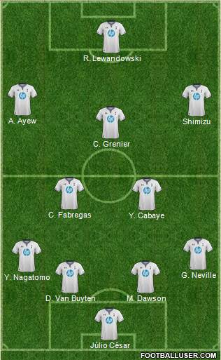 Tottenham Hotspur Formation 2013