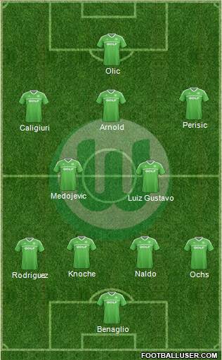 VfL Wolfsburg Formation 2013