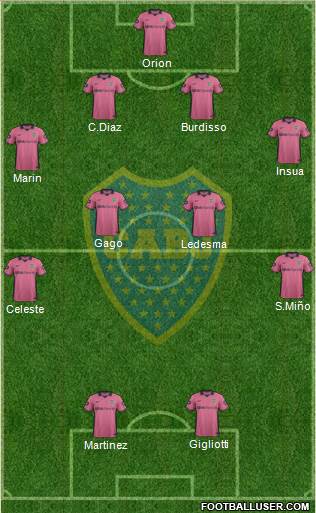 Boca Juniors Formation 2013
