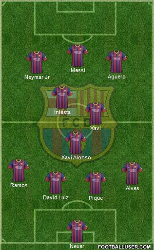 F.C. Barcelona Formation 2013