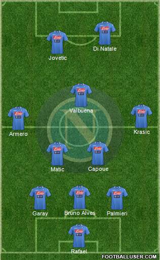 Napoli Formation 2013