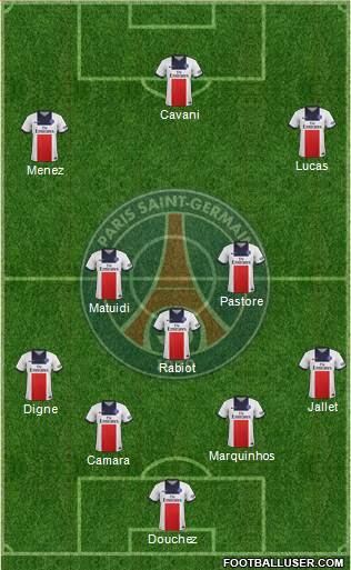 Paris Saint-Germain Formation 2013