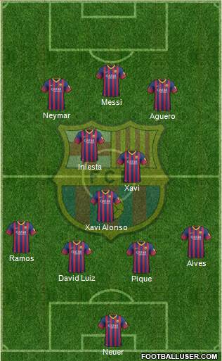 F.C. Barcelona Formation 2013