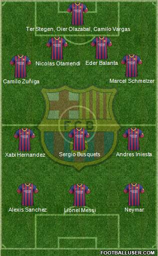 F.C. Barcelona Formation 2013