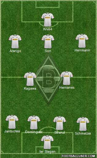 Borussia Mönchengladbach Formation 2013