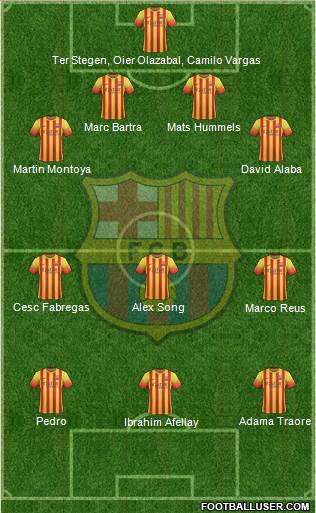 F.C. Barcelona Formation 2013