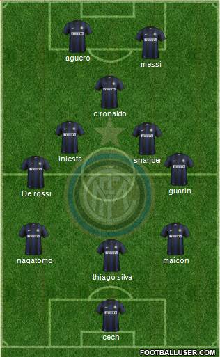 F.C. Internazionale Formation 2013