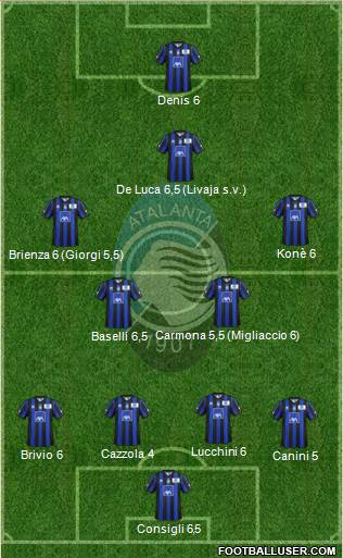 Atalanta Formation 2013