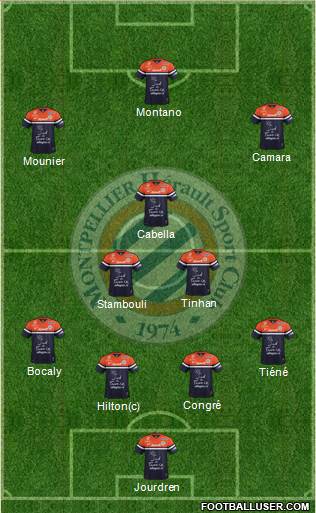 Montpellier Hérault Sport Club Formation 2013