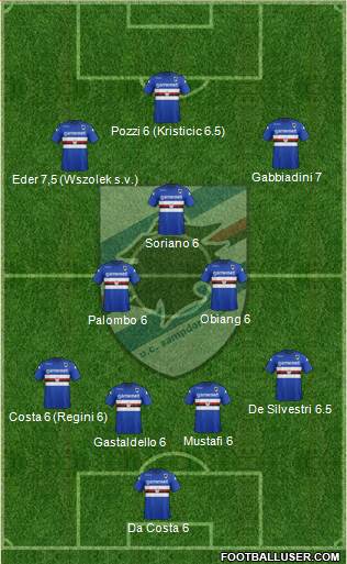 Sampdoria Formation 2013