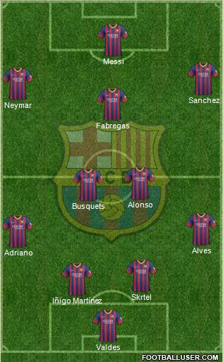 F.C. Barcelona Formation 2013