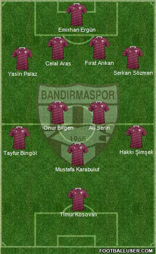 Bandirmaspor Formation 2013