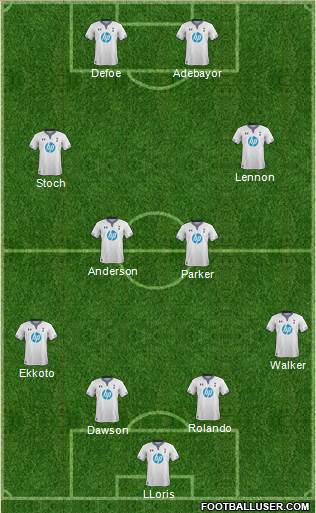 Tottenham Hotspur Formation 2013