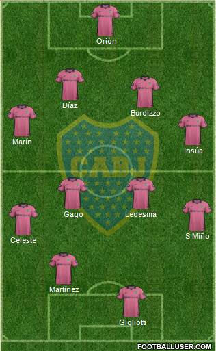 Boca Juniors Formation 2013