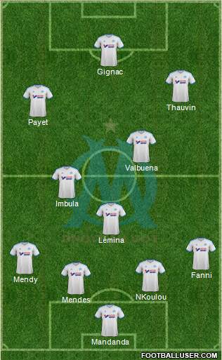 Olympique de Marseille Formation 2013