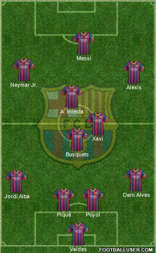 F.C. Barcelona Formation 2013