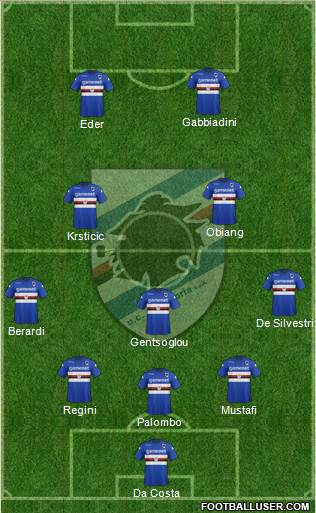 Sampdoria Formation 2013