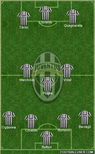 Juventus Formation 2013