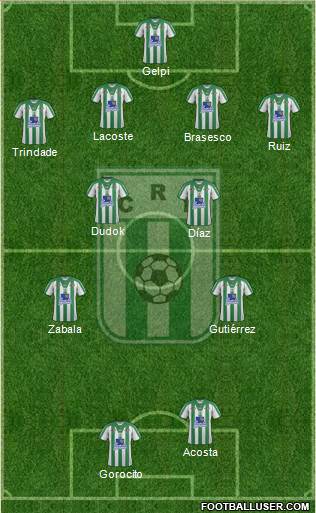 Racing Club de Montevideo football formation