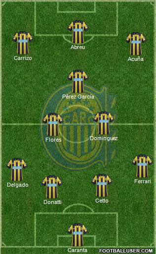 Rosario Central Formation 2013