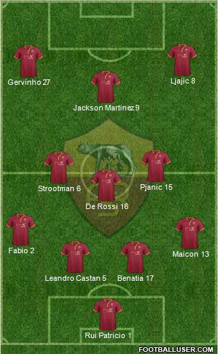AS Roma Formation 2013
