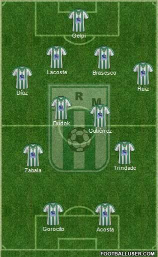 Racing Club de Montevideo football formation