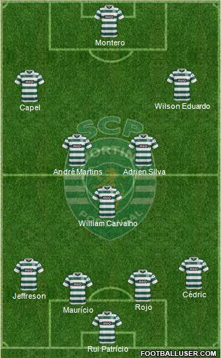 Sporting Clube de Portugal - SAD Formation 2013