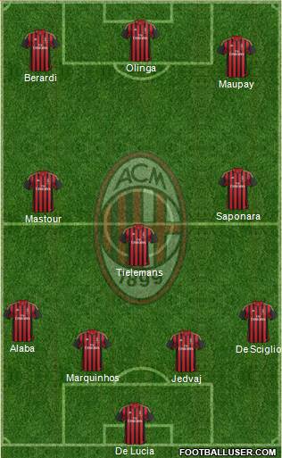 A.C. Milan Formation 2013