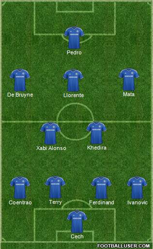 Chelsea Formation 2013