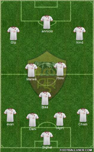 AS Roma Formation 2013