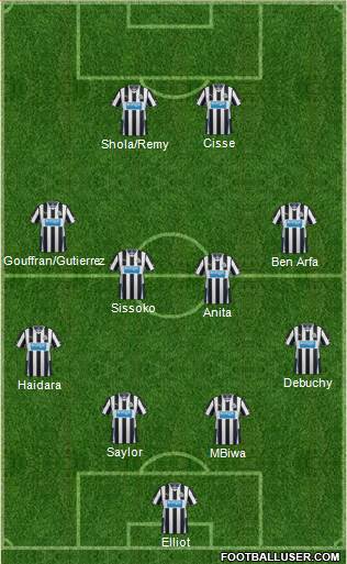 Newcastle United Formation 2013