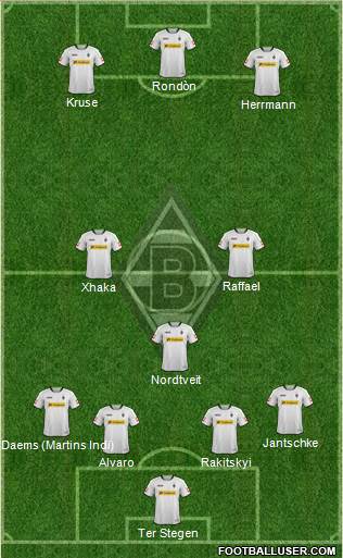 Borussia Mönchengladbach Formation 2013