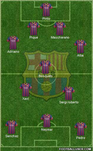 F.C. Barcelona Formation 2013