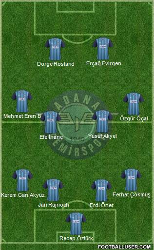 Adana Demirspor Formation 2013