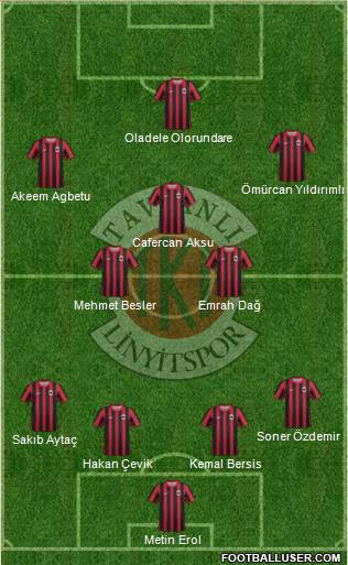 Tavsanli Linyitspor Formation 2013