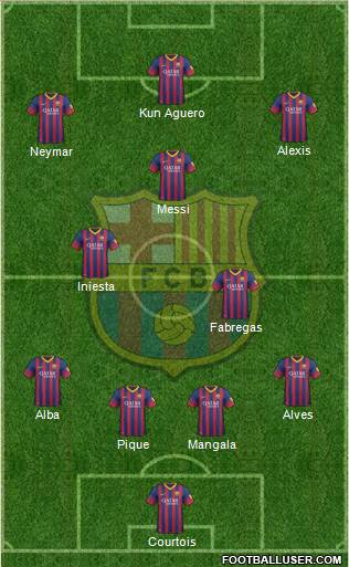 F.C. Barcelona Formation 2013