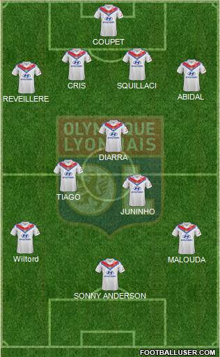 Olympique Lyonnais Formation 2013