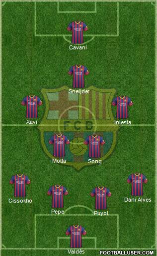 F.C. Barcelona Formation 2013