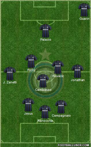F.C. Internazionale Formation 2013
