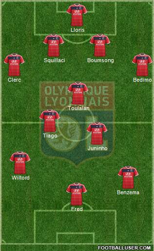 Olympique Lyonnais Formation 2013