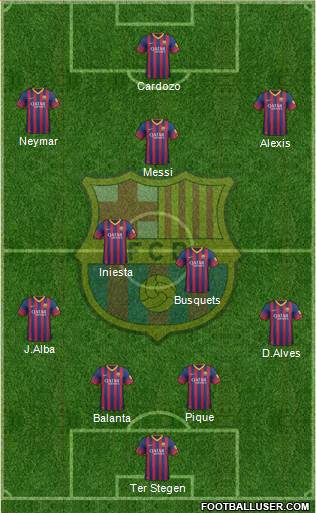 F.C. Barcelona Formation 2013