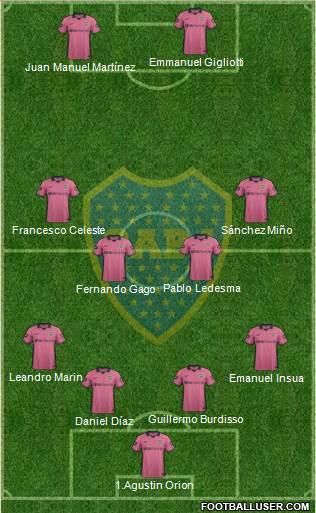 Boca Juniors Formation 2013