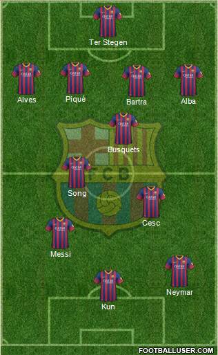 F.C. Barcelona Formation 2013