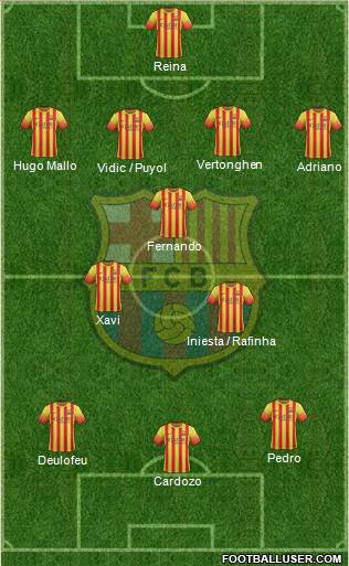 F.C. Barcelona Formation 2013