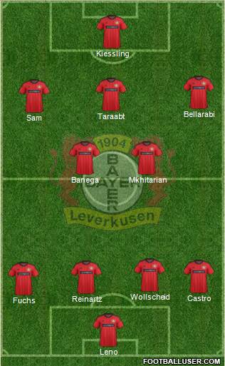 Bayer 04 Leverkusen Formation 2013