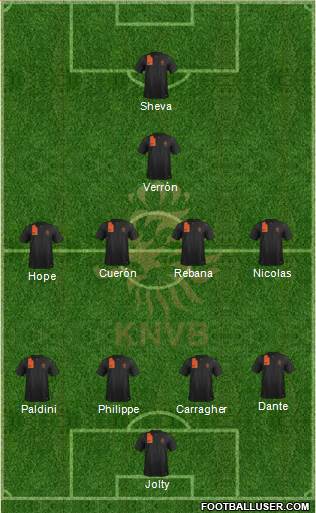 Holland Formation 2013