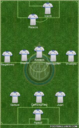 F.C. Internazionale Formation 2013
