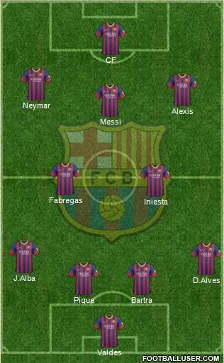 F.C. Barcelona Formation 2013