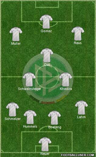 Germany Formation 2013