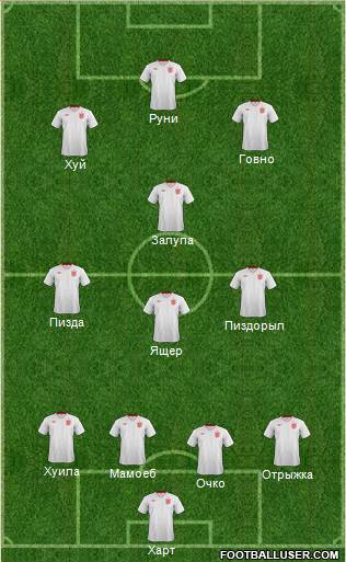 England Formation 2013